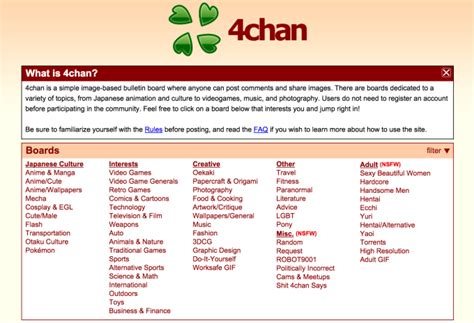 Moot Reflects On 11 Years Running 4chan, The Web’s Wild West – TechCrunch