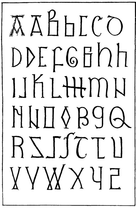 Letters and Lettering.