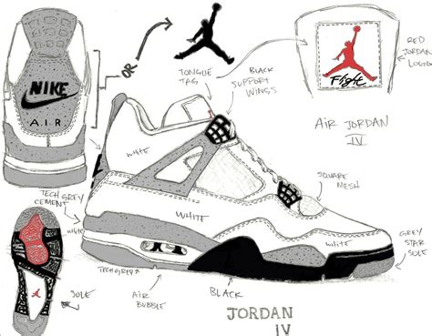 7 фактов про кроссовки Air Jordan 4 - Статьи блога интернет магазина ...