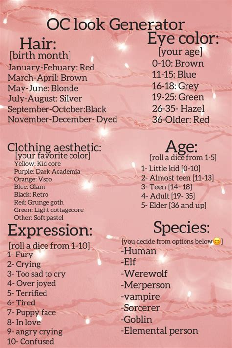Oc creator – Artofit