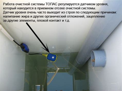 Поплавковый переключатель для ТОПАС 3м купить в Москве
