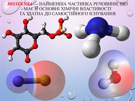 Презентація "Атом, молекула, йони, хімічний елемент"