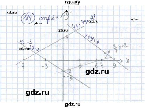 ГДЗ упражнение 184 алгебра 8 класс рабочая тетрадь (Дорофеев) Минаева ...
