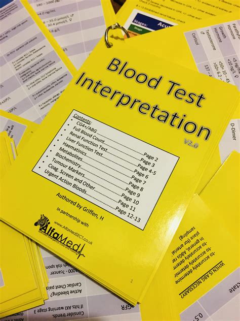 Quick Reference Guide: Blood Test Interpretation V2.0 – AlfaMed