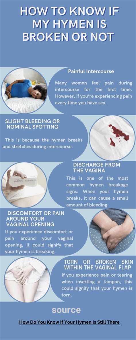 How To Know If Hymen Has Been Broken