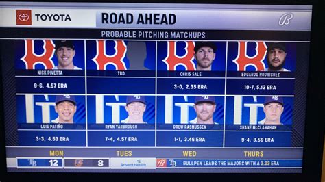 737 best Road Head images on Pholder | Indieheadscirclejerk, The Silph