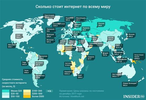 Средняя стоимость скоростного интернета в мире » Sivator.com-это ...