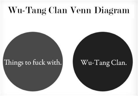 Wu Tang Clan, Funniest Meme Images (Photo Gallery) - Karma Jello