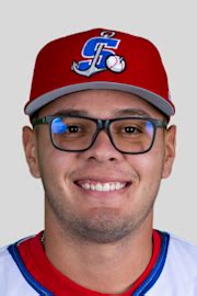 alejandro manzano stats age position height weight fantasy news