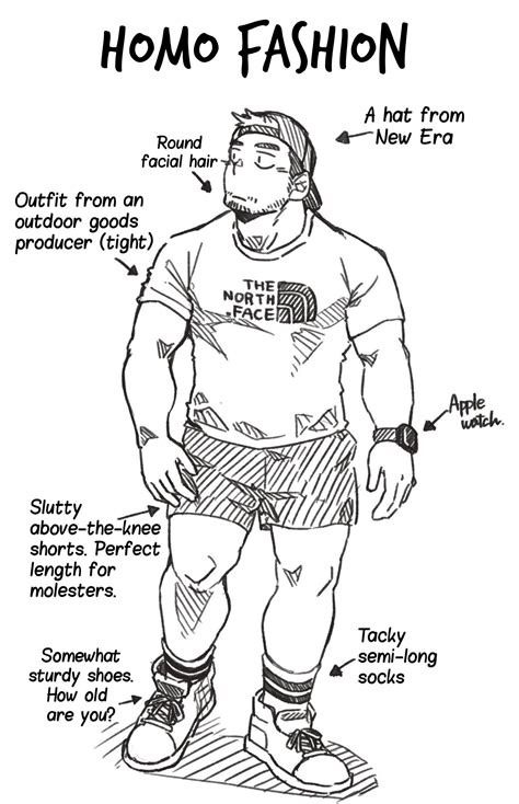 296 best r/bara_irl images on Pholder | Bara_irl