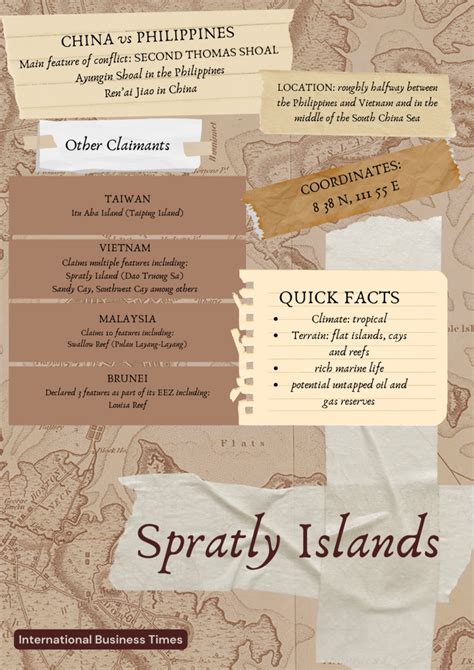 Spratly Islands: The Contested Archipelago Threatening To Blow Up The ...