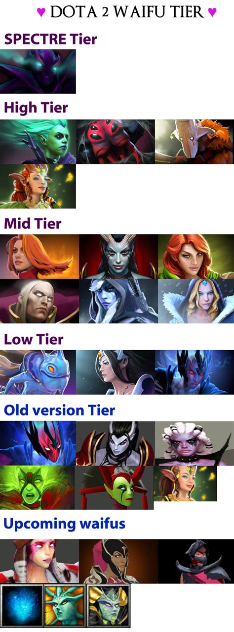 What do you expect from Medusa in Dota 2? : r/DotA2