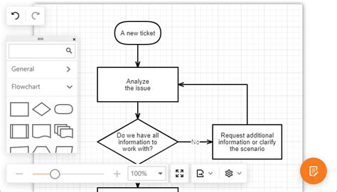 Diagram | ASP.NET MVC Extensions | DevExpress Documentation