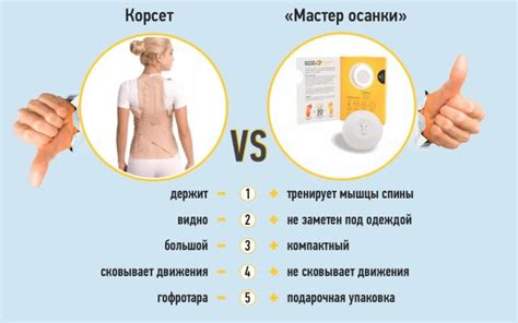 Электронный корректор Мастер осанки: отзывы, как купить, особенности ...