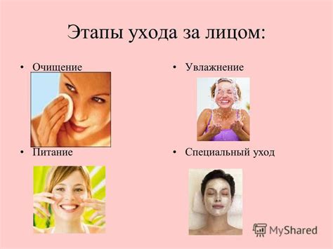 Презентация на тему: "Индивидуальный уход за кожей лица. Типы кожи ...