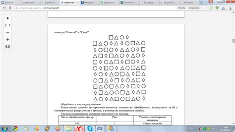 1) Название методики: Методика Пьерона-Рузера