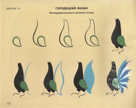 Городецкая роспись. Серия "Искусство - детям".. Обсуждение на ...