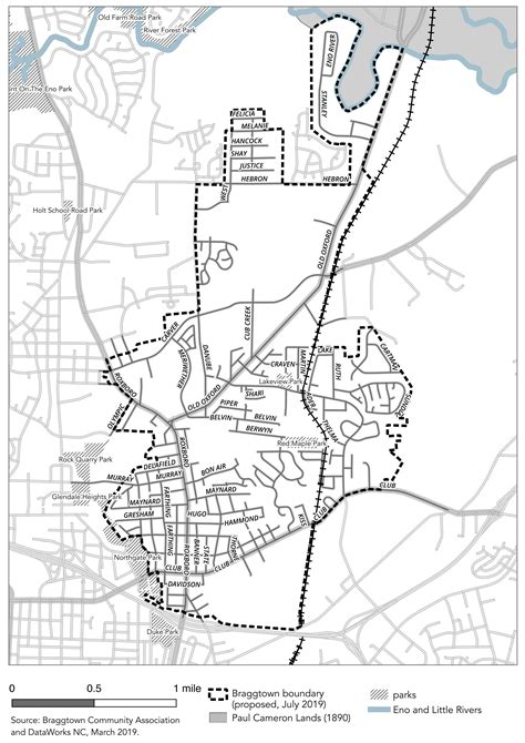 Claiming History, Space and the Future: This is Bragtown - DataWorks NC