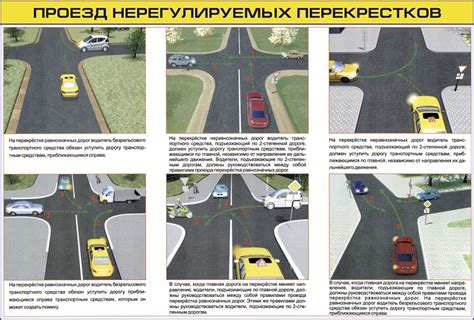 Правила проезда регулируемых и нерегулируемых перекрестков
