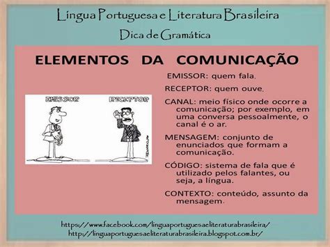 O Que É Elemento Na Língua Portuguesa - Língua Portuguesa : Elementos da Comunicação