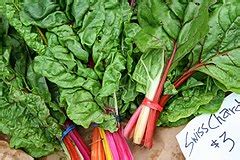 chard wikipedia