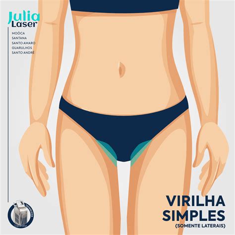 Onde É A Virilha Da Mulher - PACOTE 6 SESSÕES VIRILHA COMPLETA, SIMPLES OU CAVADA SEM PERIANAL ...