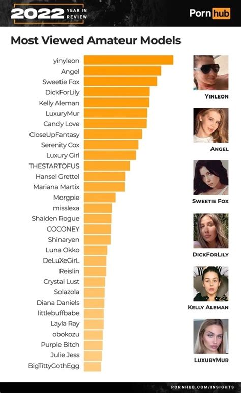 Is This The SHOCKING Truth About Porn Stars Who Are Also Escorts? Image 2