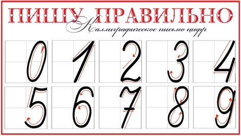 Каллиграфические цифры от 1 до 10: Каллиграфическое написание цифр ...