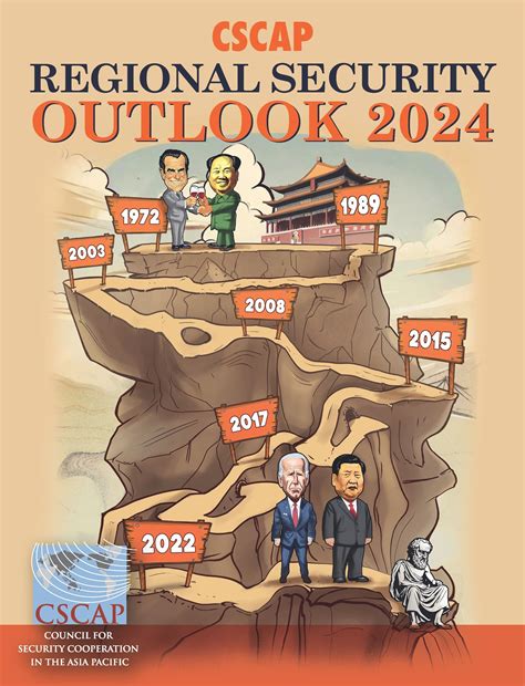 CSCAP Security Outlook 2024 - Final_Cover - ICAS