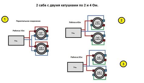 Схема Подключения Саба - tokzamer.ru