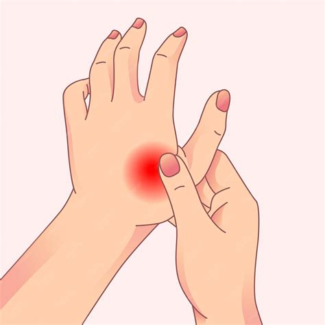 Acute pain in hand arthritis and tendon problems fractures carpal