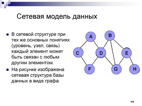 Базы данных. Структуры данных - презентация онлайн