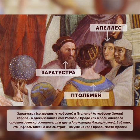 Разбираем «Афинскую школу» Рафаэля | Правое полушарие Интроверта | Дзен