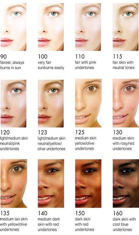skin tones    rthesims