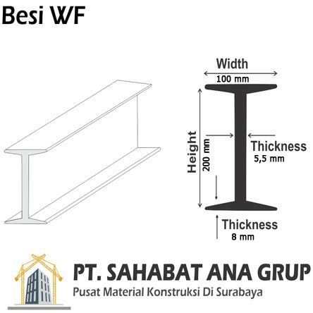 WF GG 200X100X5,5X8 - PT. SAHABAT ANA GRUP
