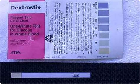 Первый в мире глюкометр Ames и тест-полоски Dextrostix