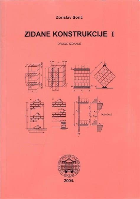 Zidane konstrukcije I - Antikvarijat Bono Zidane konstrukcije I