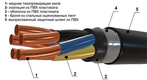 Бронированный кабель - описание и конструкция