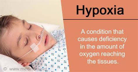 Hypoxia - MEDizzy