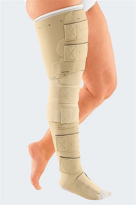 Circaid Reduction Kit Full Leg