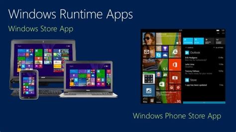 Windows Runtime Apps