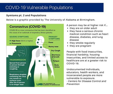 COVID-19 General Symptoms & Information