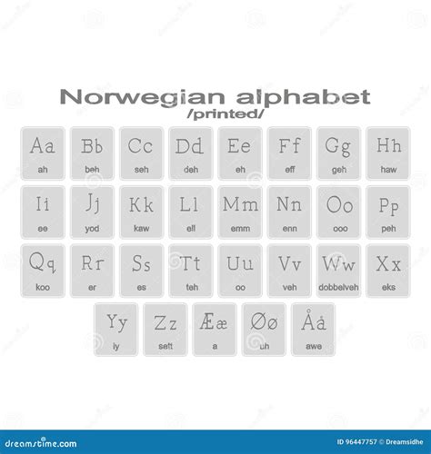 Set of Monochrome Icons with Norwegian Alphabet Stock Vector ...