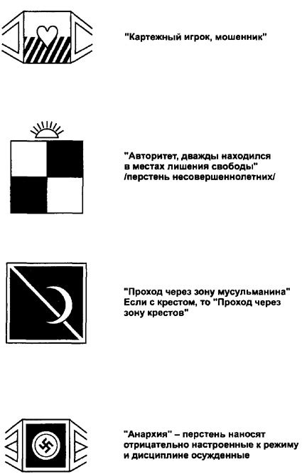 Перстень отрицалы: Кто такие отрицалы на зоне