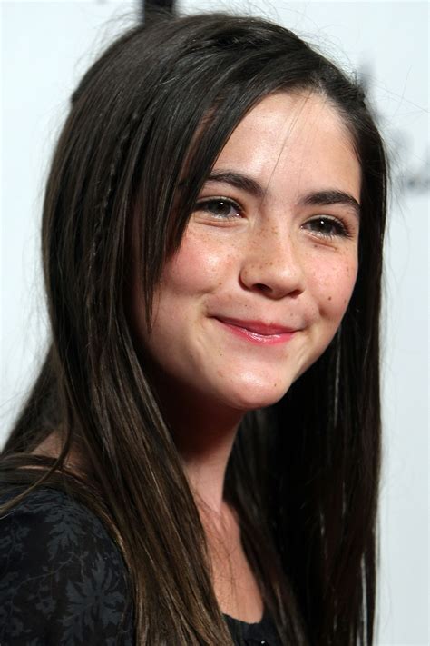 Isabelle Fuhrman | Celebrities lists.