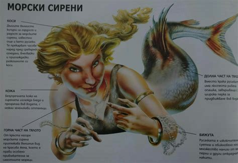 Легенди и фолклор - МИТИЧЕСКИ ЧУДОВИЩА