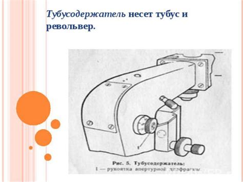устройство микроскопа - презентация к уроку Технологии