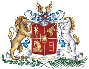 Виды гербов