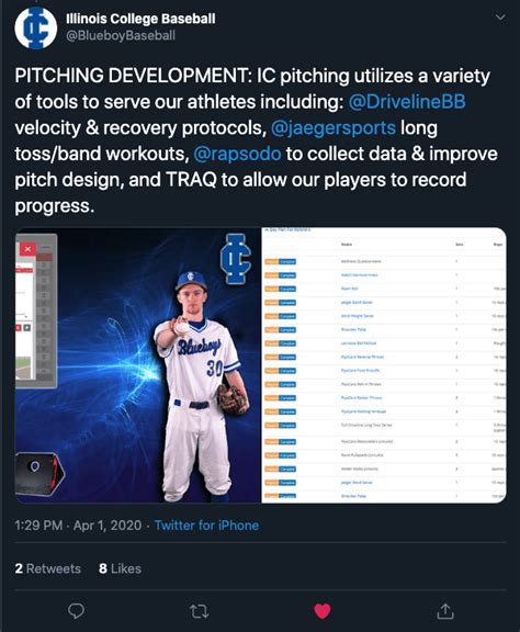 Stepping Up To The Plate: A 5-Step Guide To Coaching College Baseball Successfully