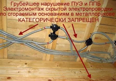Электропроводка в деревянном доме своими руками - Строительный портал